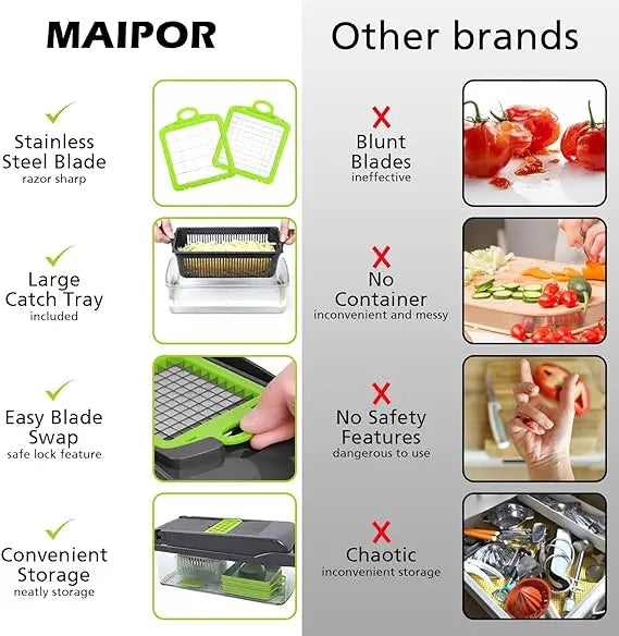 16-in-1 Professional Kitchen Slicer with Cleaver Blade, Multi-Function Food Chopper for Potatoes, Tomatoes, and Vegetables